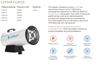 Тепловая пушка Loriot GHB-15